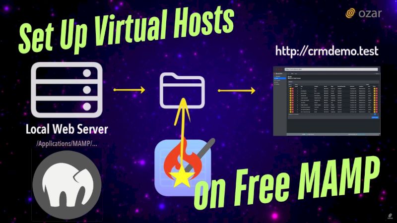 Learn how to install and configure the free version of MAMP on your Mac for a seamless local development experience with CodeIgniter 4.